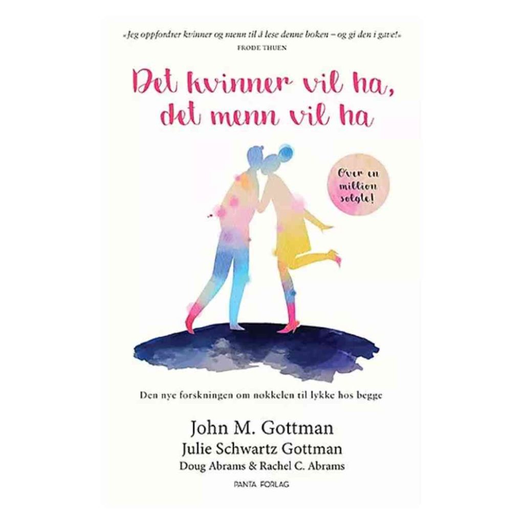 Cover av Det kvinner vil ha, det menn vil ha E-bok av Dr. John Gottman, din digitale guide til et lykkeligere parforhold.