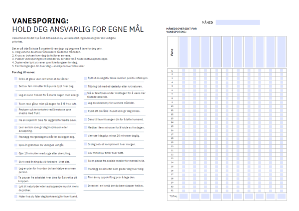 Gode vaner 2025 pakke - Bilde 4